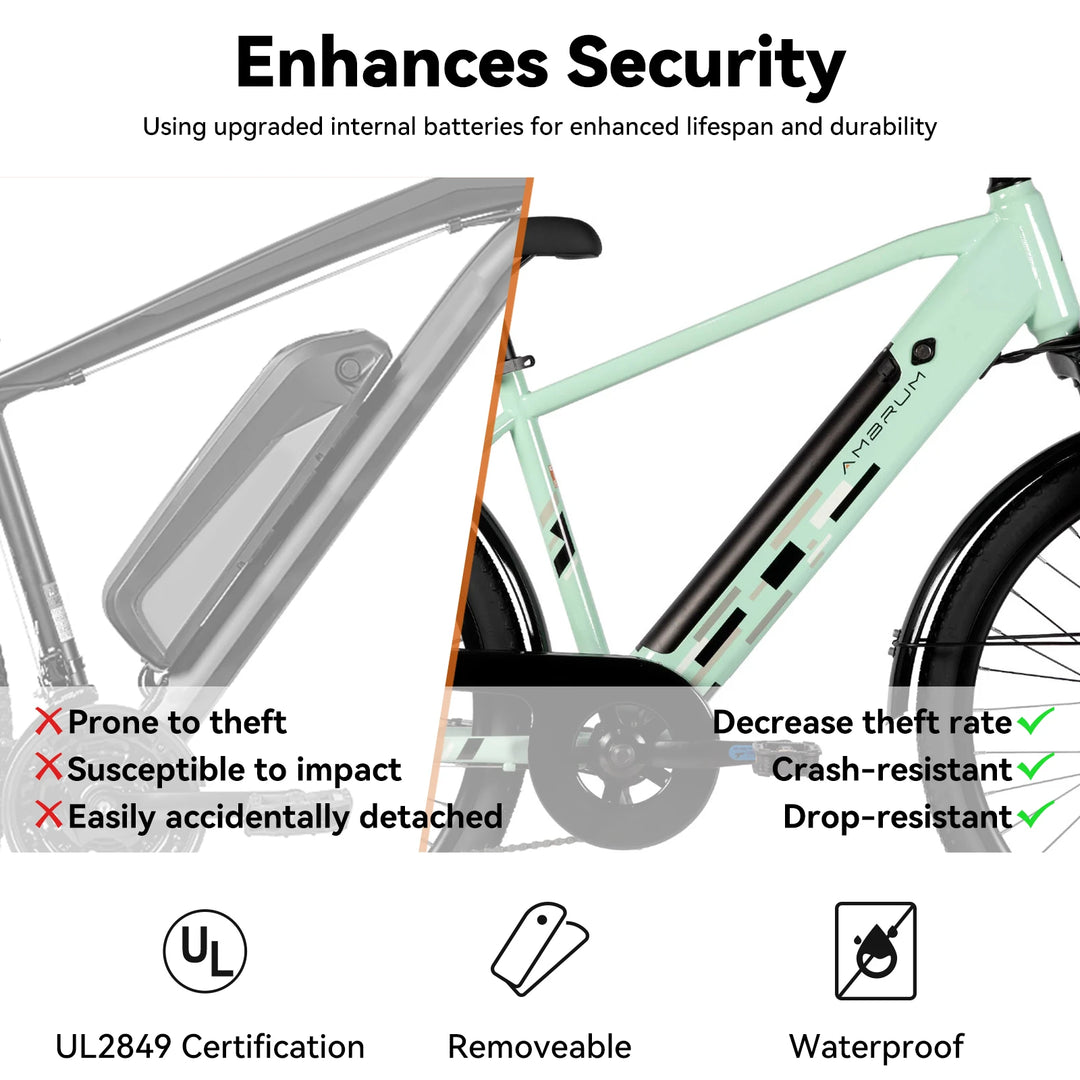 JOYSTAR 26" Electric Bike for Adults with 500W Brushless Motor HILAND