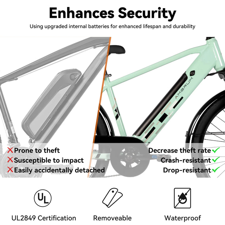 JOYSTAR 26" Electric Bike for Adults with 500W Brushless Motor HILAND