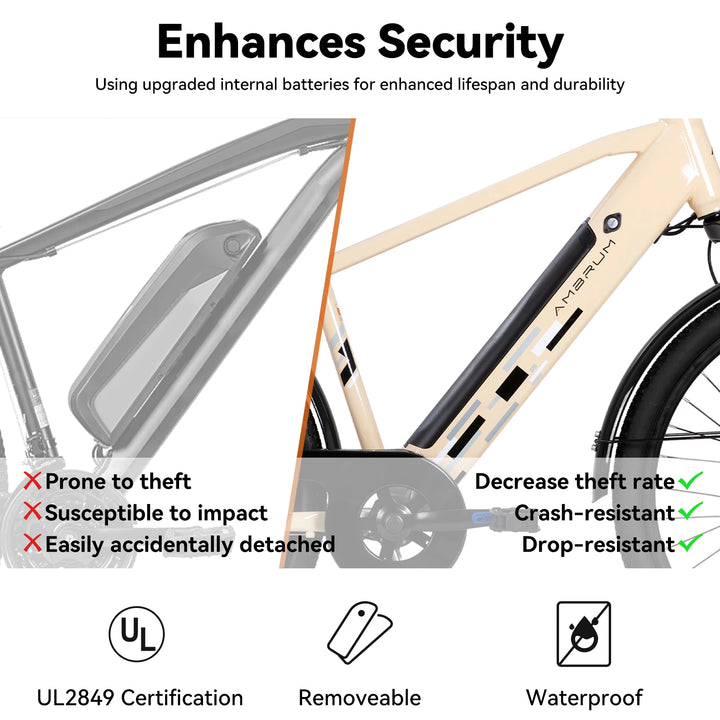 JOYSTAR 26" Electric Bike for Adults with 500W Brushless Motor HILAND