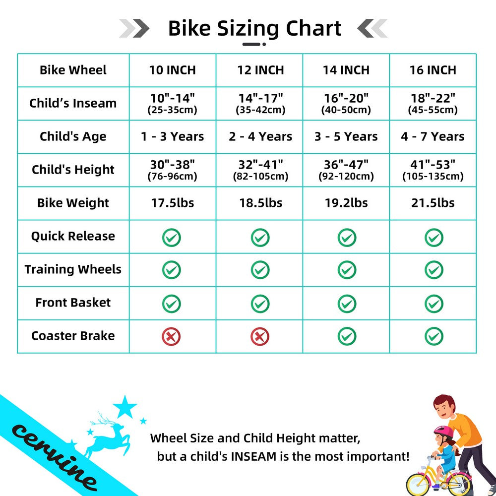 JOYSTAR-14-inch-pink-kids-bike-with-training-wheels-size-chart