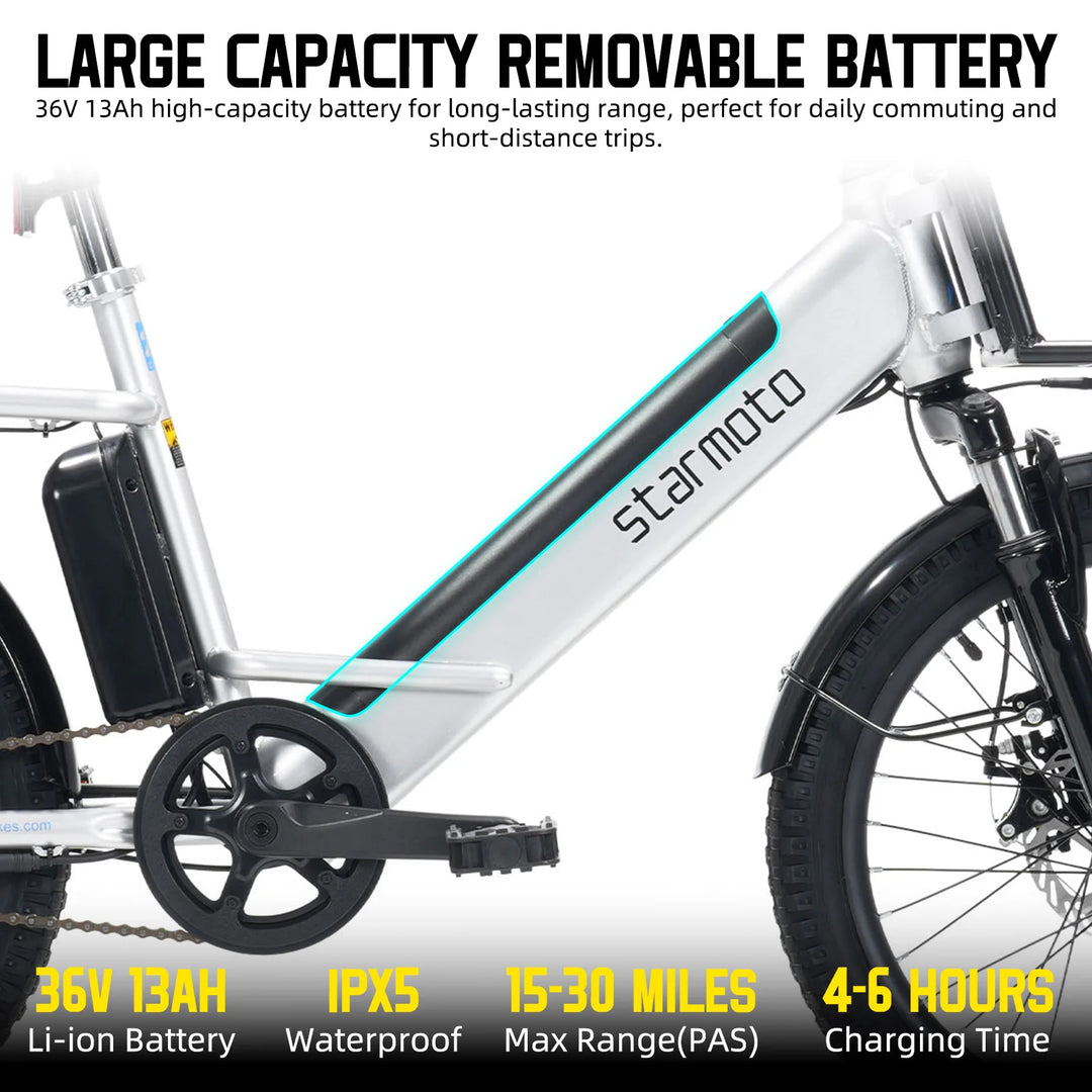 JOYSTAR STARMOTO Lumation 20 Inch Electric Bike for Teenagers & Adults