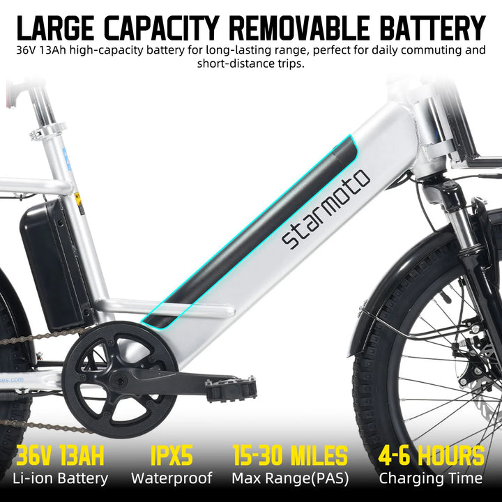 JOYSTAR STARMOTO Lumation 20 Inch Electric Bike for Teenagers & Adults