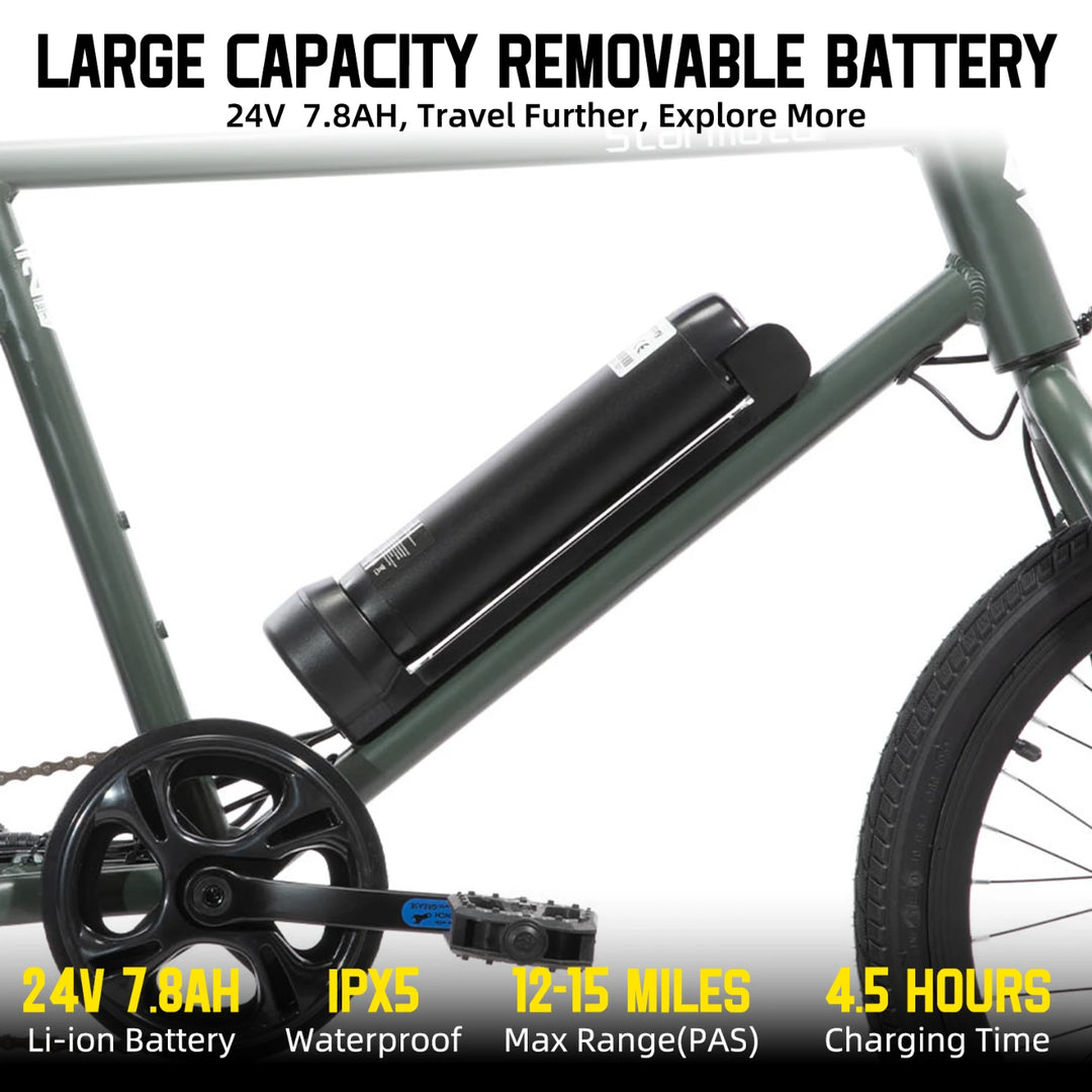 STARMOTO Richmond 20 Inch Kids Electric Bike JOYSTAR