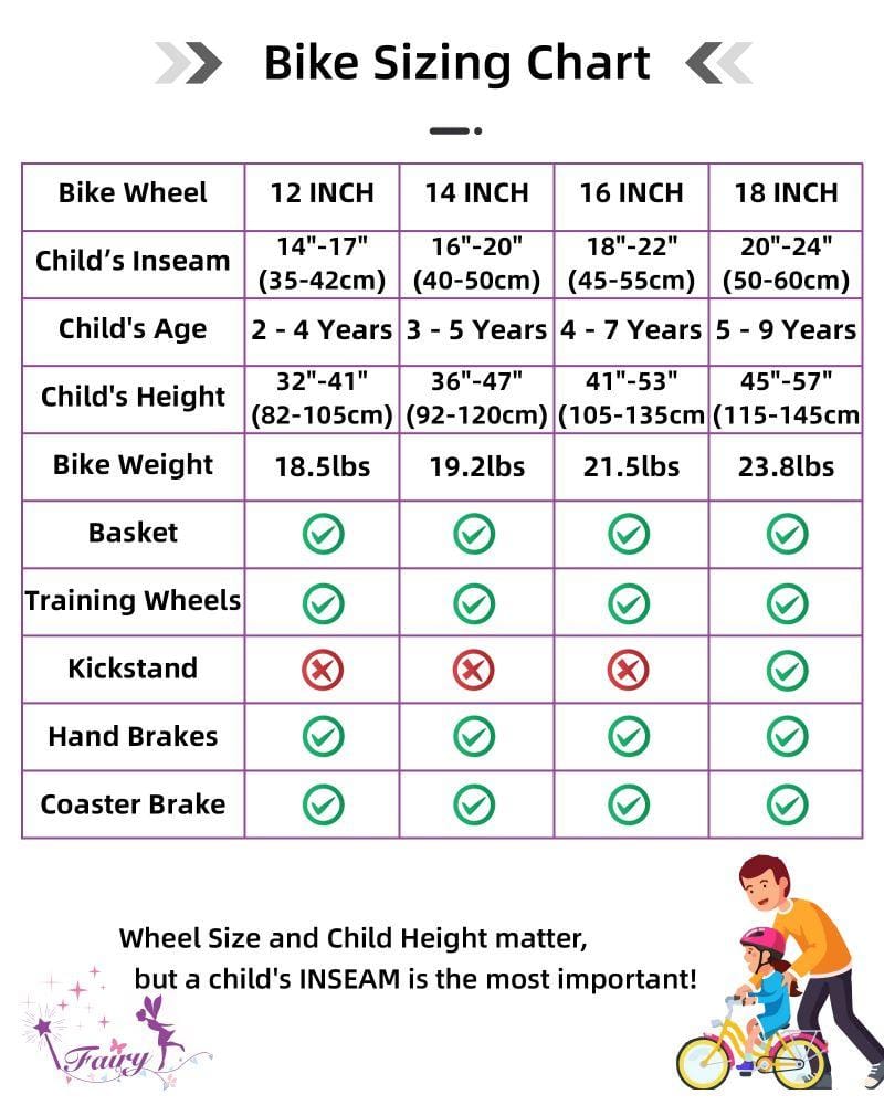 JOYSTAR Fairy 12 in Kids Bike w Training Wheels for Ages 2 to 4 Pink and Blue