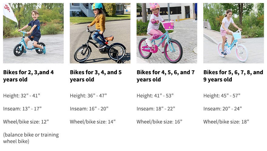 Kids Bike Size Chart